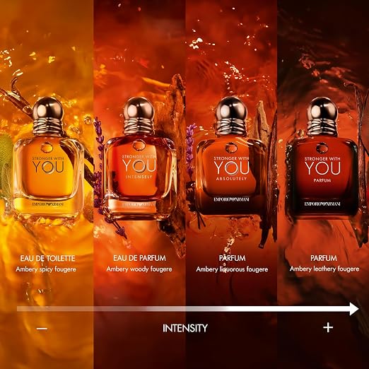 Armani Beauty Stronger With You Absolutely Parfum for Men